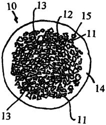 Complex composite particles and methods