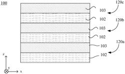 Optically anisotropic film stack including solid crystal and fabrication method thereof