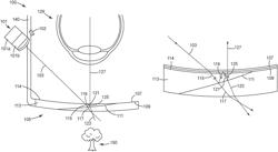 Head mounted display and low conspicuity pupil illuminator