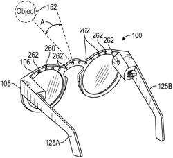 Wearable proximity sensing array for the visually impaired