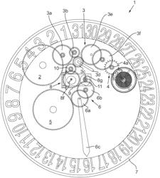 Timepiece mechanism