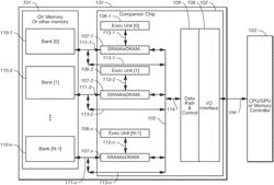 High capacity memory circuit with low effective latency