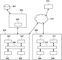 System and method for processing of promotions in connection with digital purchasing