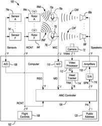 Adaptive noise cancellation for multi-rotor vehicle