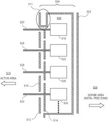 Guard ring design enabling in-line testing of silicon bridges for semiconductor packages