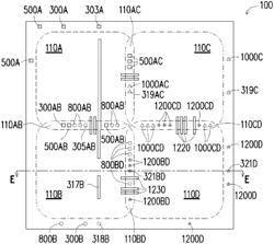 System and method for aligned stitching