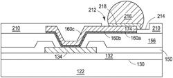 Semiconductor device and method of making wafer level chip scale package