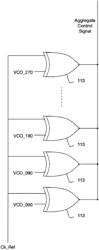 Dynamically weighted exclusive or gate having weighted output segments for phase detection and phase interpolation