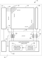 Image sensors with adaptive filtering for row noise mitigation