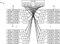 Using free-space optics to interconnect a plurality of computing nodes