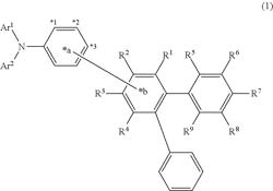 Compound, material for organic electroluminescent elements, organic electroluminescent element, and electronic device