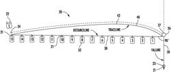 SYSTEM AND METHOD FOR PRACTICING GOLF