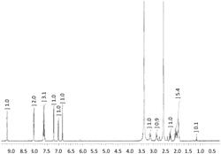 COCRYSTALS OF (1R,3S)-3-(5-CYANO-4-PHENYL-1,3-THIAZOL-2-YLCARBAMOYL)CYCLOPENTANE CARBOXYLIC ACID