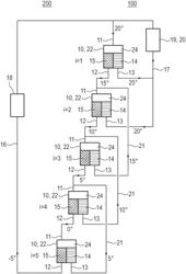 CASCADE HEAT PUMP AND METHOD FOR HEATING OR COOLING A COOLANT BY MEANS OF A CASCADE HEAT PUMP