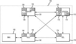 PERSONNEL LOCATION AND MONITORING SYSTEM