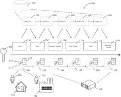 PROJECT MANAGEMENT SYSTEM WITH CLIENT INTERACTION