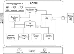 SYSTEM AND METHOD FOR ASSET SERIALIZATION THROUGH IMAGE DETECTION AND RECOGNITION OF UNCONVENTIONAL IDENTIFIERS