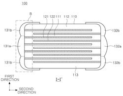 MULTILAYER CERAMIC CAPACITOR