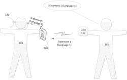 Using Auxiliary Device Case For Translation