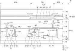 DISPLAY DEVICE AND METHOD FOR MANUFACTURING THE SAME