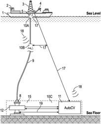 Stress engineering assessment of risers and riser strings