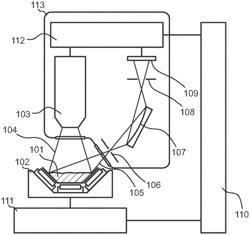 X-ray fluorescence analyzer system and a method for performing X-ray fluorescence analysis of an element of interest in slurry