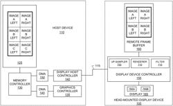 Foveated image rendering for head-mounted display devices