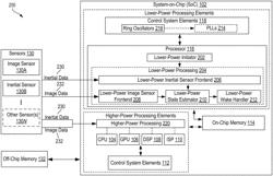 Pose estimation in extended reality systems