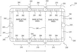 Fuel cell having a modular base active area