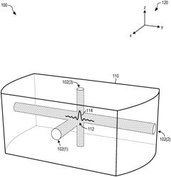 Millimeter-wave resonator and associated methods