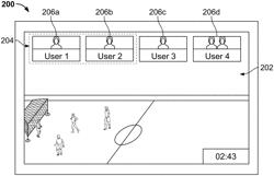 Methods and systems for group watching