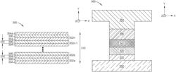 Material having both negative spin polarization and negative anisotropy