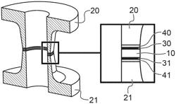 METHOD FOR ASSEMBLING A ZIRCONIA PART TO A TITANIUM ELEMENT