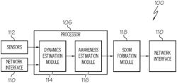 VEHICLES AND METHODS FOR SHARING SENSOR DATA BASED ON CRITICALITY