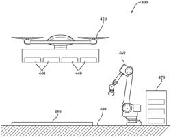 CHARGING A BATTERY OF AN ELECTRIC VEHICLE HOVERING IN THE AIR