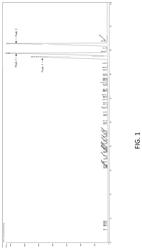 TRICYCLODECANE DIMETHANOL COMPOSITION AND PREPARATION METHOD OF THE SAME