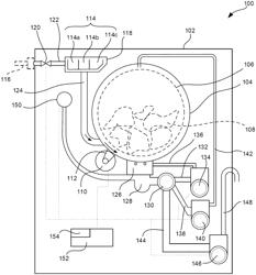 METHOD AND APPARATUS FOR CLEANING LAUNDRY