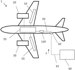 DETERMINATION OF FUEL CHARACTERISTICS