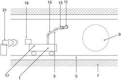 DEVICE FOR THE REHABILITATION OF PIPELINES, COMPRISING A SLOPE SENSOR