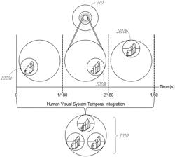 SYSTEM AND METHOD FOR PRESENTING IMAGE CONTENT ON MULTIPLE DEPTH PLANES BY PROVIDING MULTIPLE INTRA-PUPIL PARALLAX VIEWS