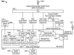 PLUGGABLE DIAGNOSTIC TOOL FOR TELCO RAN TROUBLESHOOTING