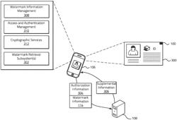 SECURE CONTENT AUGMENTATION SYSTEMS AND METHODS