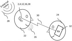 ELECTRONIC DEVICE AND METHOD FOR OBTAINING A USER'S SPEECH IN A FIRST SOUND SIGNAL