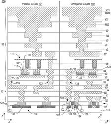 INTEGRATED PLANAR TRANSISTORS AND MEMORY CELL ARRAY ARCHITECTURES