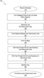 STAGGERED VERTICALLY SPACED INTEGRATED CIRCUIT LINE METALLIZATION WITH DIFFERENTIAL VIAS & METAL-SELECTIVE DEPOSITION