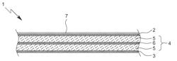 MULTI-LAYER THERMAL INSULATION ELEMENT FOR BATTERIES