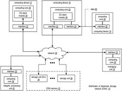 Performance Impact Information For Adjusting Rate Of A Data Reconstruction Operation