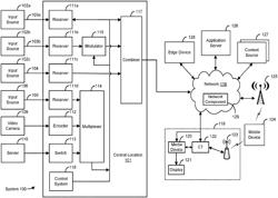 METHODS, SYSTEMS, AND APPARATUSES FOR IMPROVED CONTENT SCORING AND DELIVERY