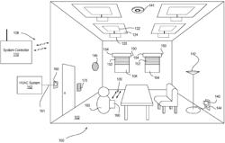 POSITIONING ROUTERS OF A NETWORK AROUND NOISE SOURCES