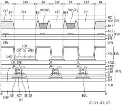 DISPLAY DEVICE AND INPUT SYSTEM INCLUDING THE SAME